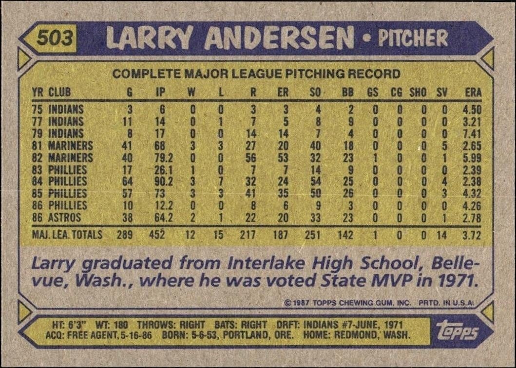1987 Topps Larry Andersen #503 baseball trading card back