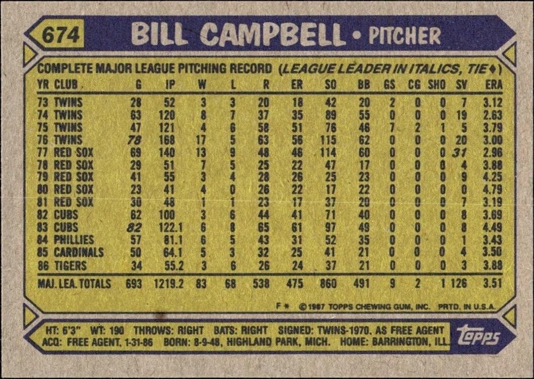 1987 Topps Bill Campbell #674 baseball trading card back