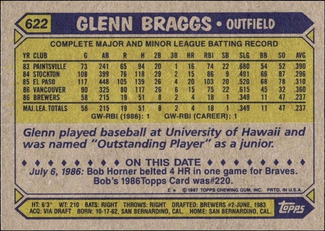 1987 Topps Glenn Braggs #622 baseball trading card back