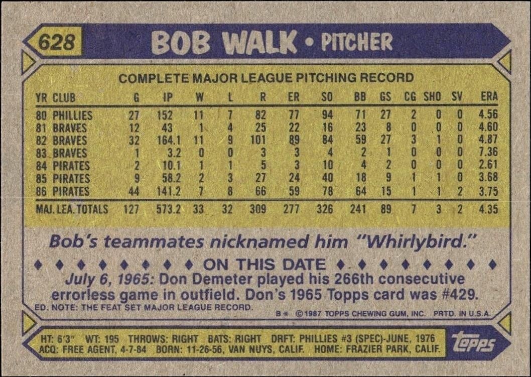 1987 Topps Bob Walk #628 baseball trading card back