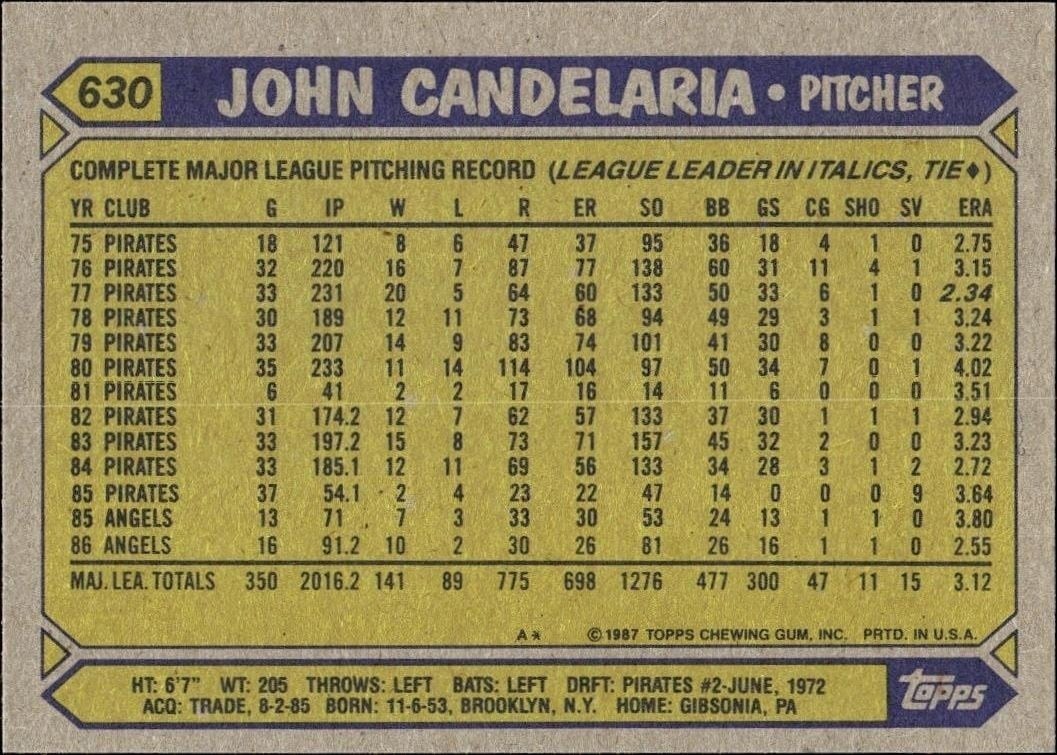 1987 Topps John Candelaria #630 baseball trading card back