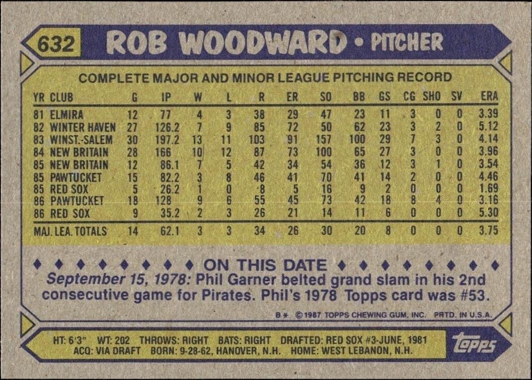 1987 Topps Rob Woodward #632 baseball trading card back
