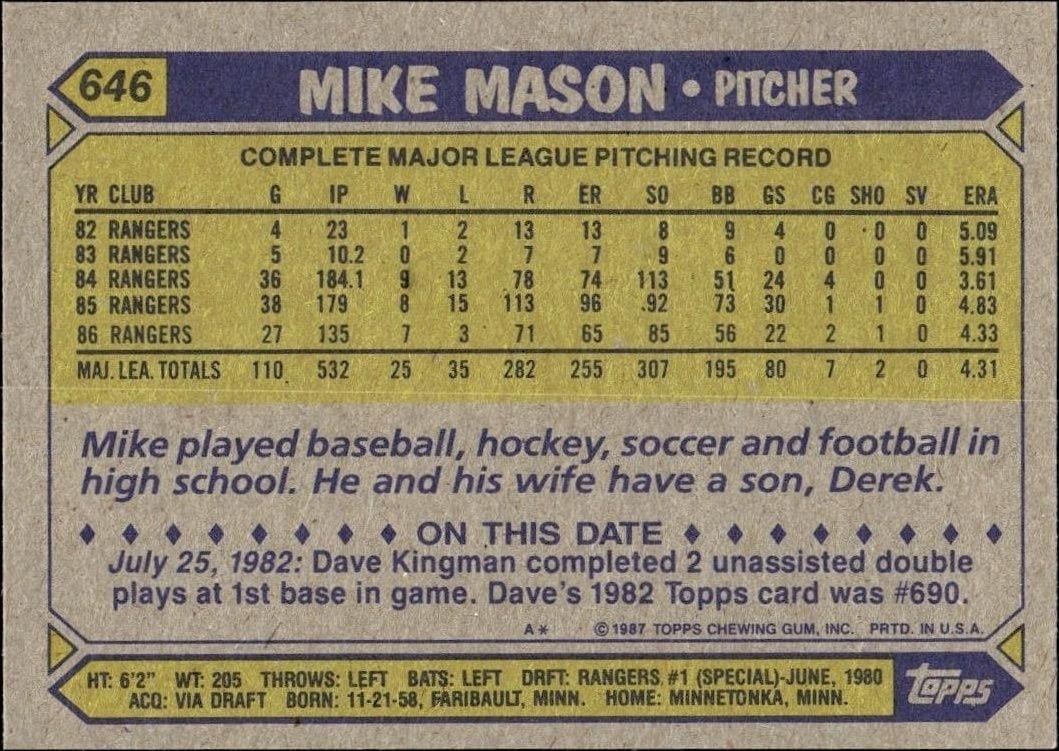 1987 Topps Mike Mason #646 baseball trading card back
