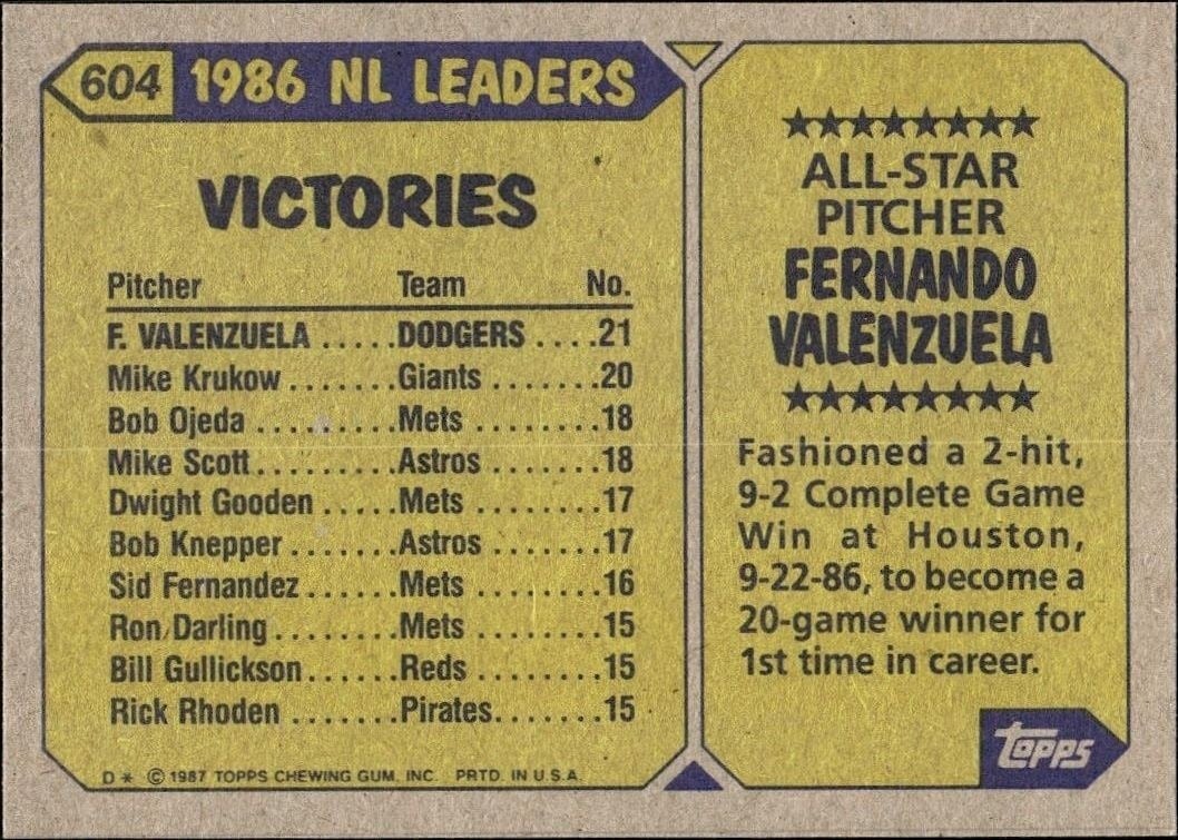1987 Topps Fernando Valenzuela #604 baseball trading card back