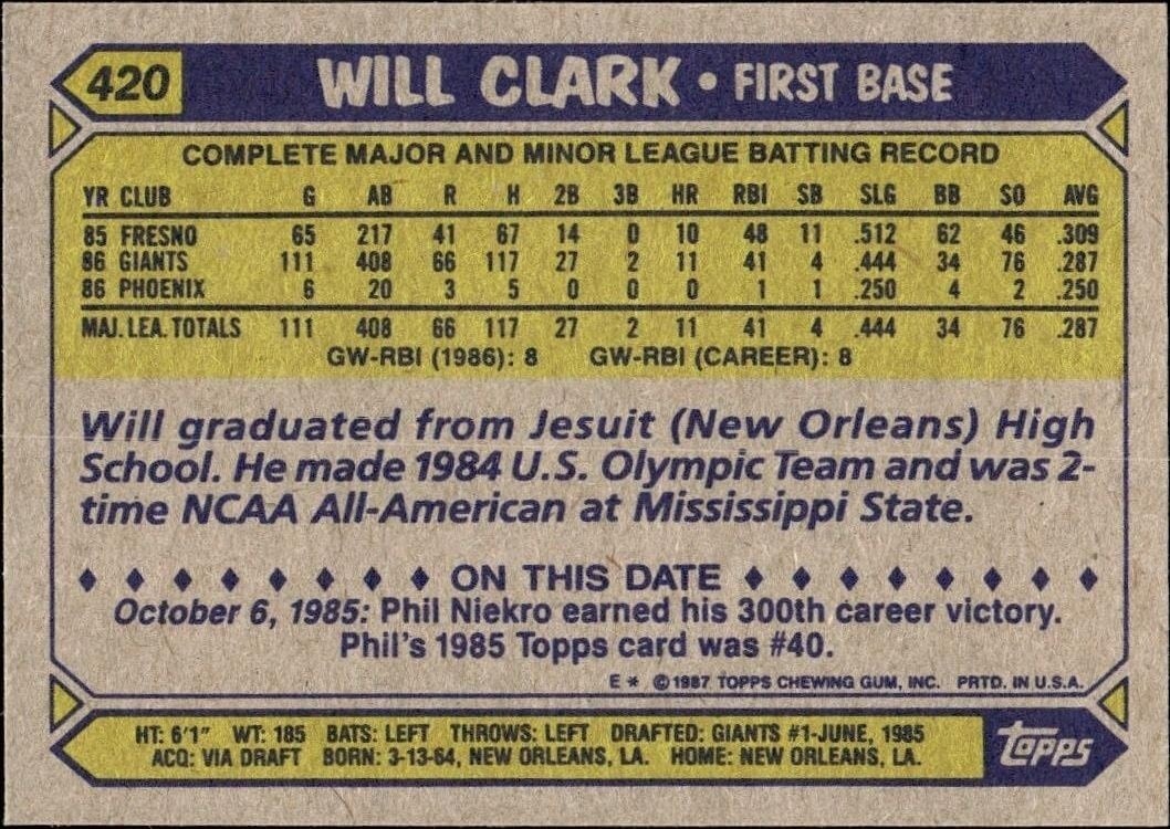 1987 Topps Will Clark #420 baseball trading card back