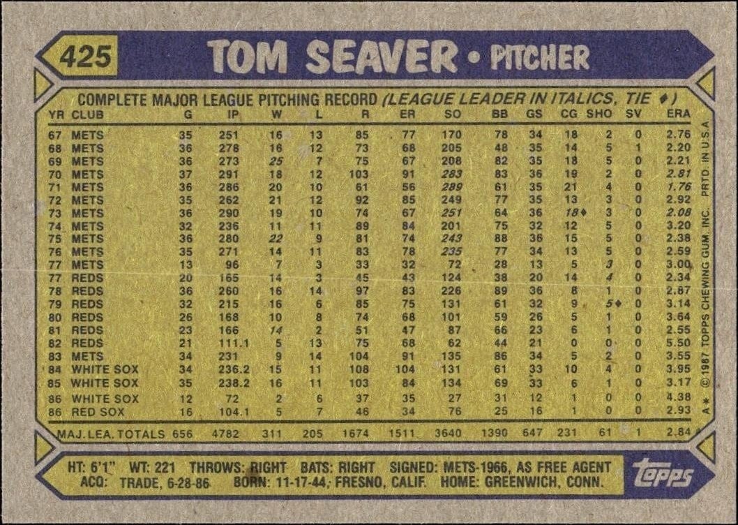 1987 Topps Tom Seaver #425 baseball trading card back