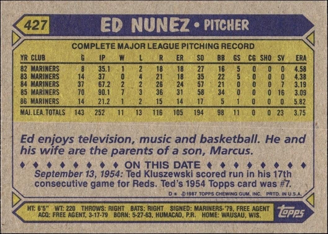1987 Topps Ed Nunez #427 baseball trading card back