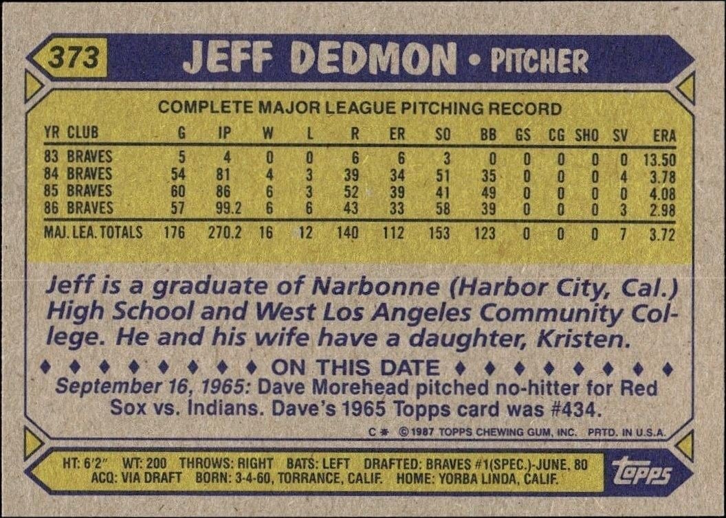 1987 Topps Jeff Dedmon #373 baseball trading card back