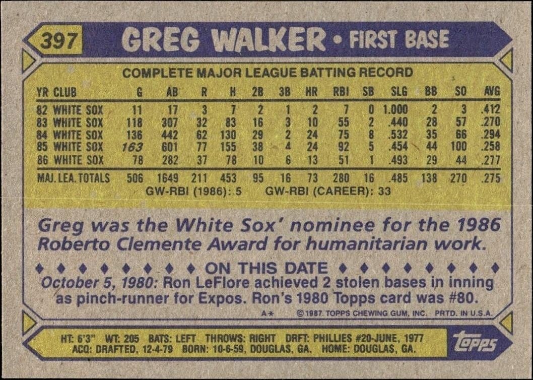 1987 Topps Greg Walker #397 baseball trading card back