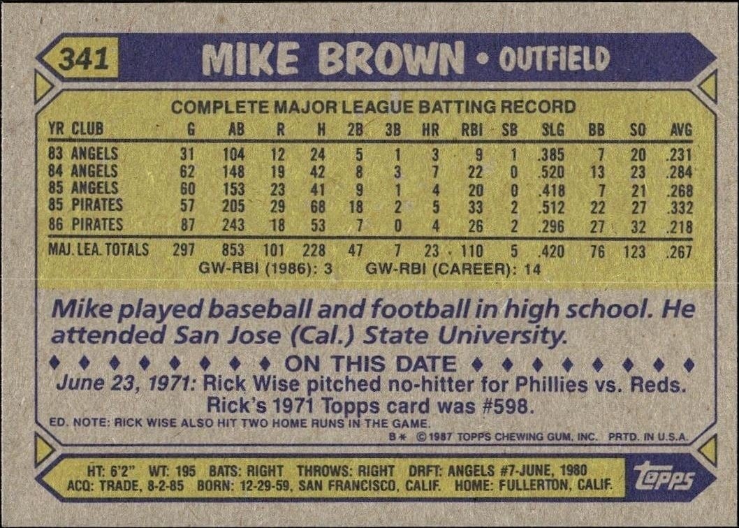 1987 Topps Mike Brown #341 baseball trading card back
