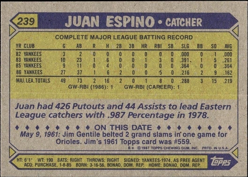 1987 Topps Juan Espino #239 baseball trading card back