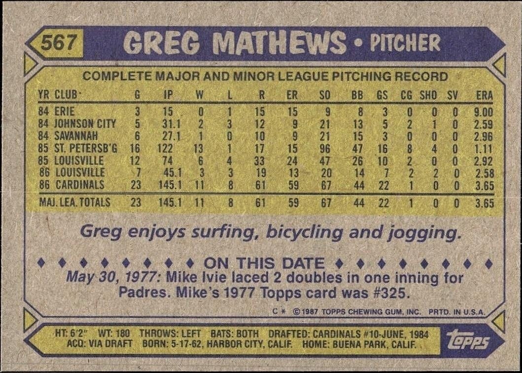 1987 Topps Greg Mathews #567 baseball trading card back