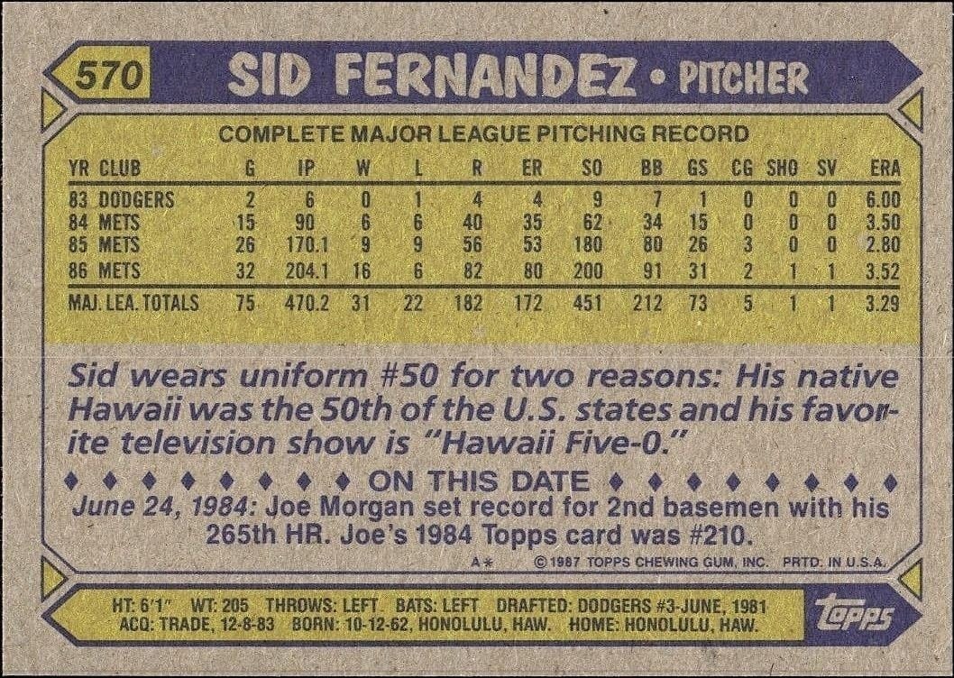 1987 Topps Sid Fernandez #570 baseball trading card back