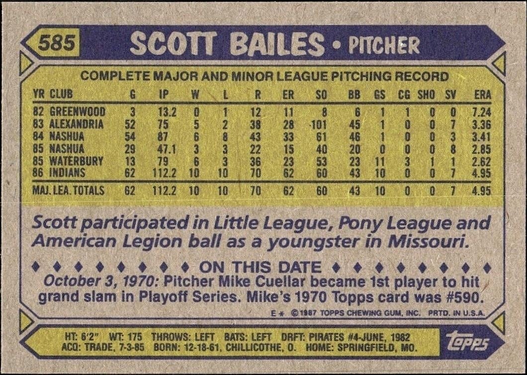 1987 Topps Scott Bailes #585 baseball trading card back