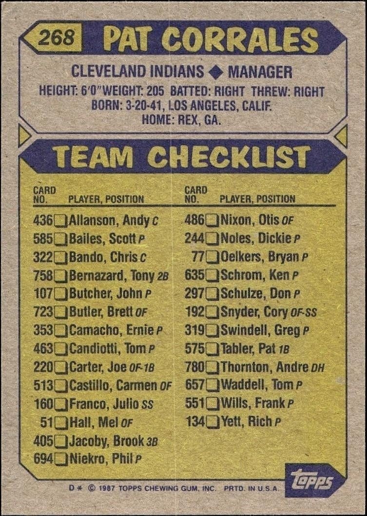 1987 Topps Pat Corrales #268 baseball trading card back