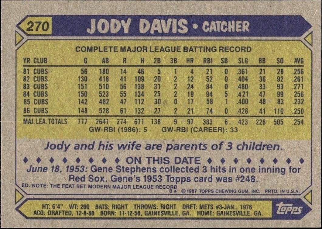 1987 Topps Jody Davis #270 baseball trading card back