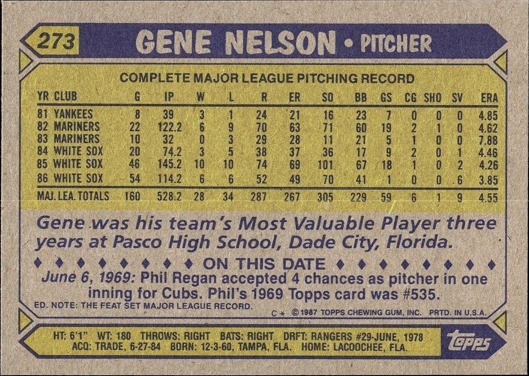 1987 Topps Gene Nelson #273 baseball trading card back