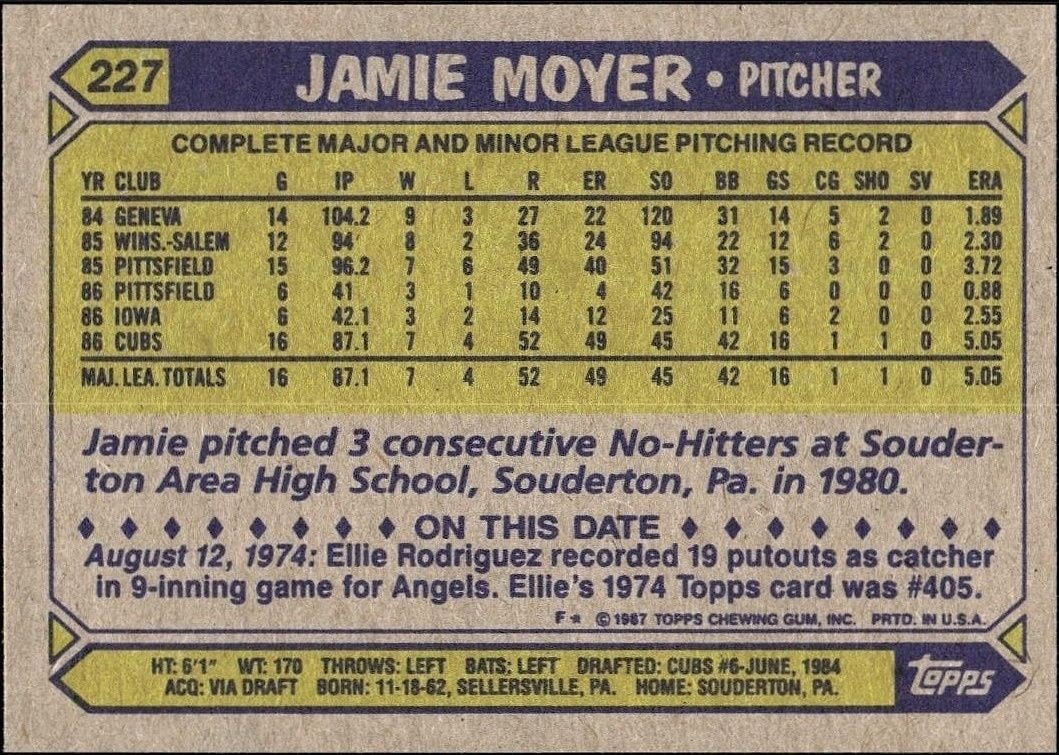1987 Topps Jamie Moyer #227 baseball trading card back