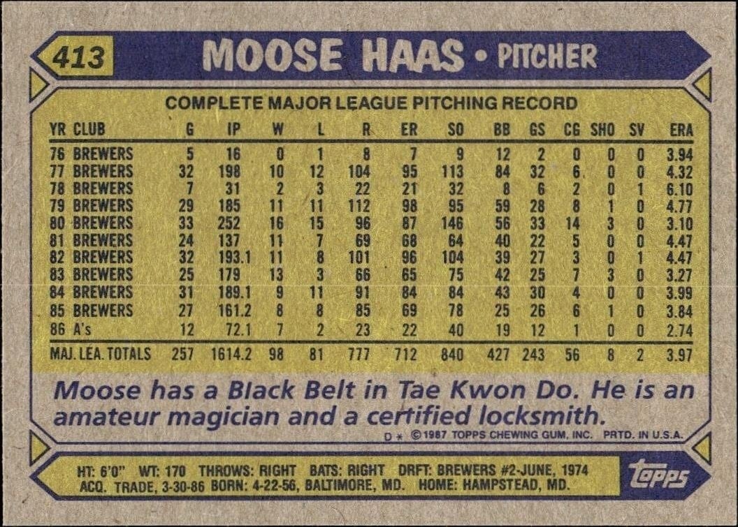 1987 Topps Moose Haas #413 baseball trading card back