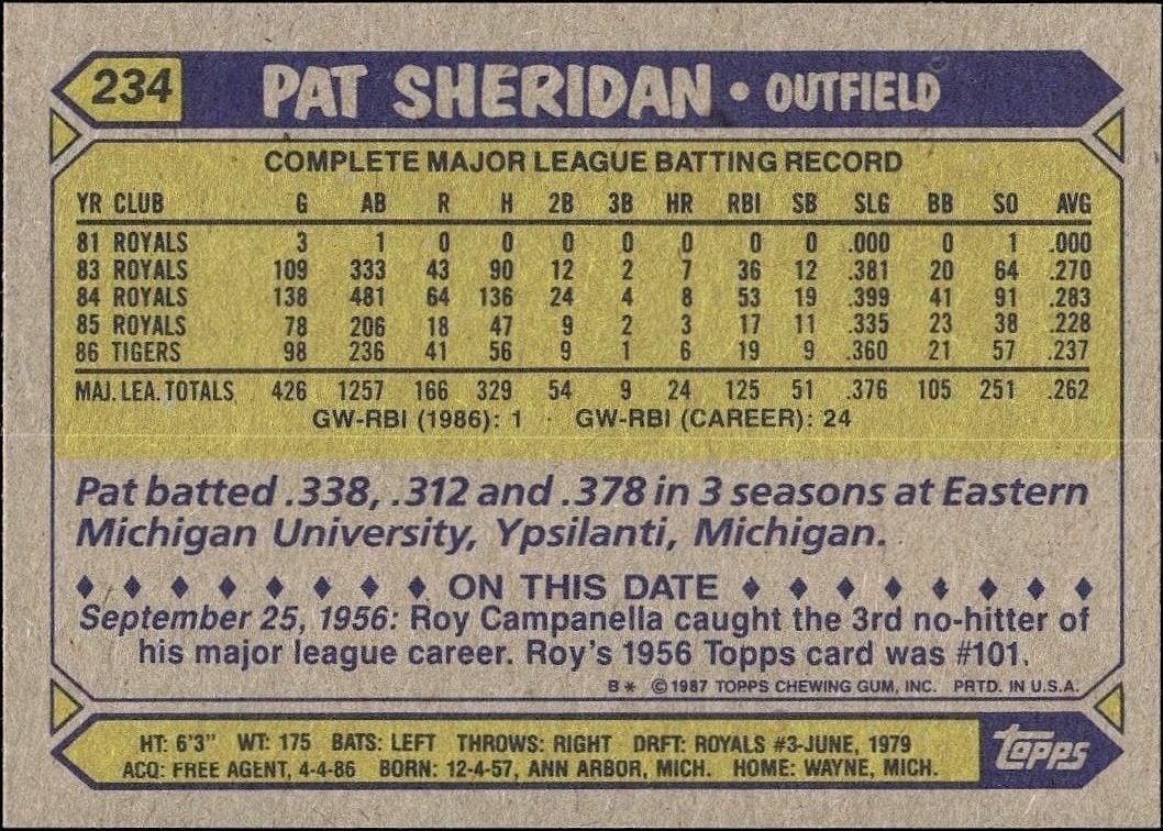 1987 Topps Pat Sheridan #234 baseball trading card back