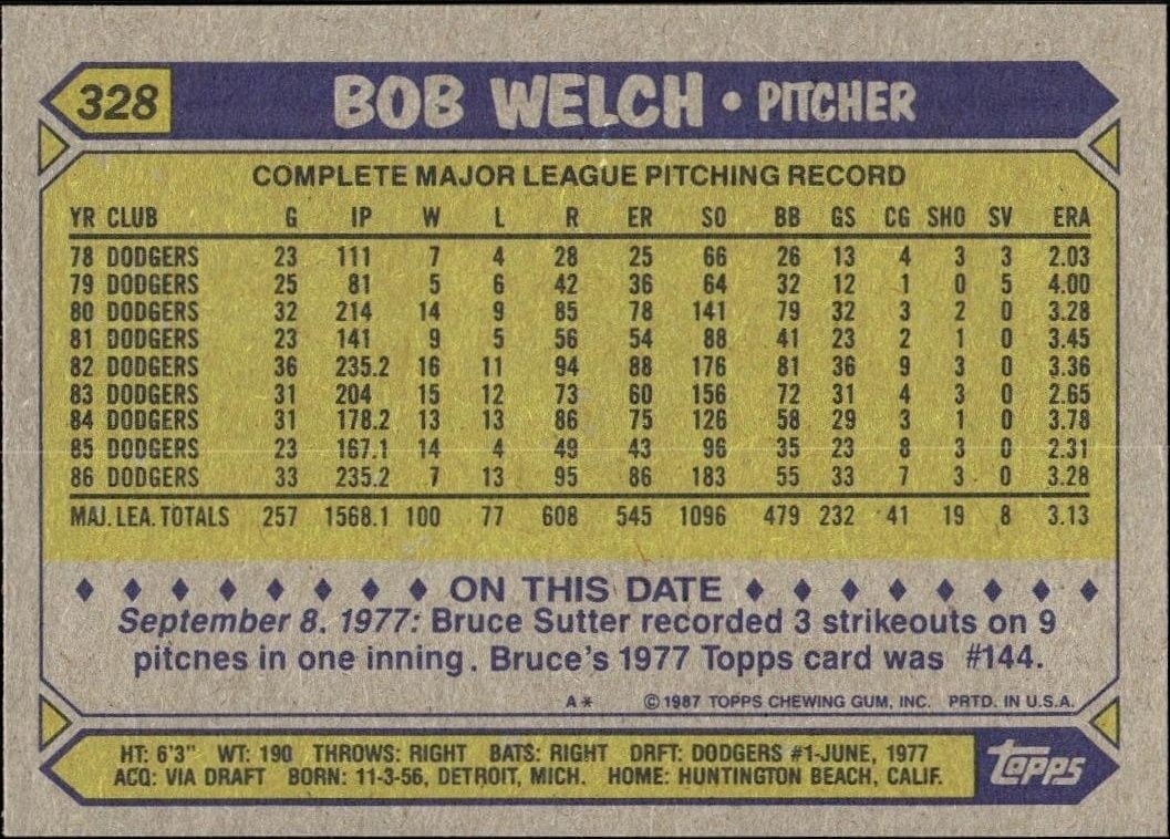 1987 Topps Bob Welch #328 baseball trading card back