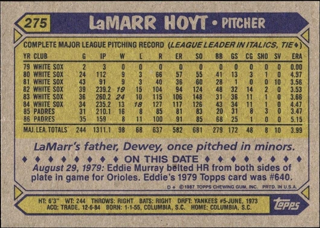1987 Topps LaMarr Hoyt #275 baseball trading card back