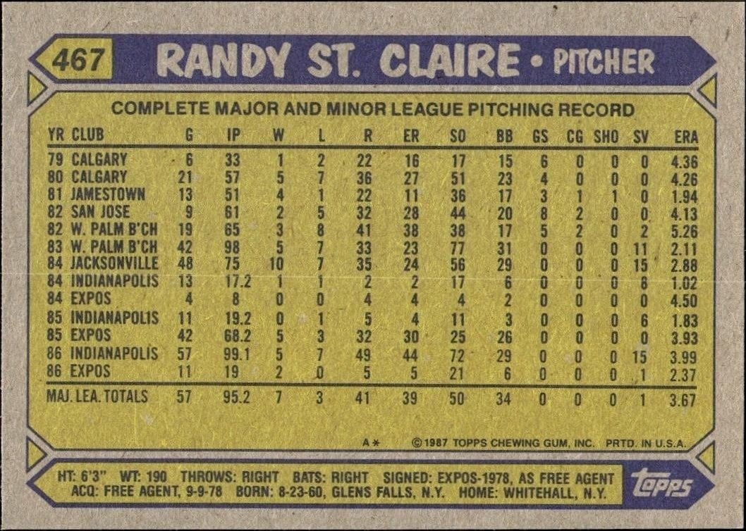 1987 Topps Randy St. Claire #467 baseball trading card back