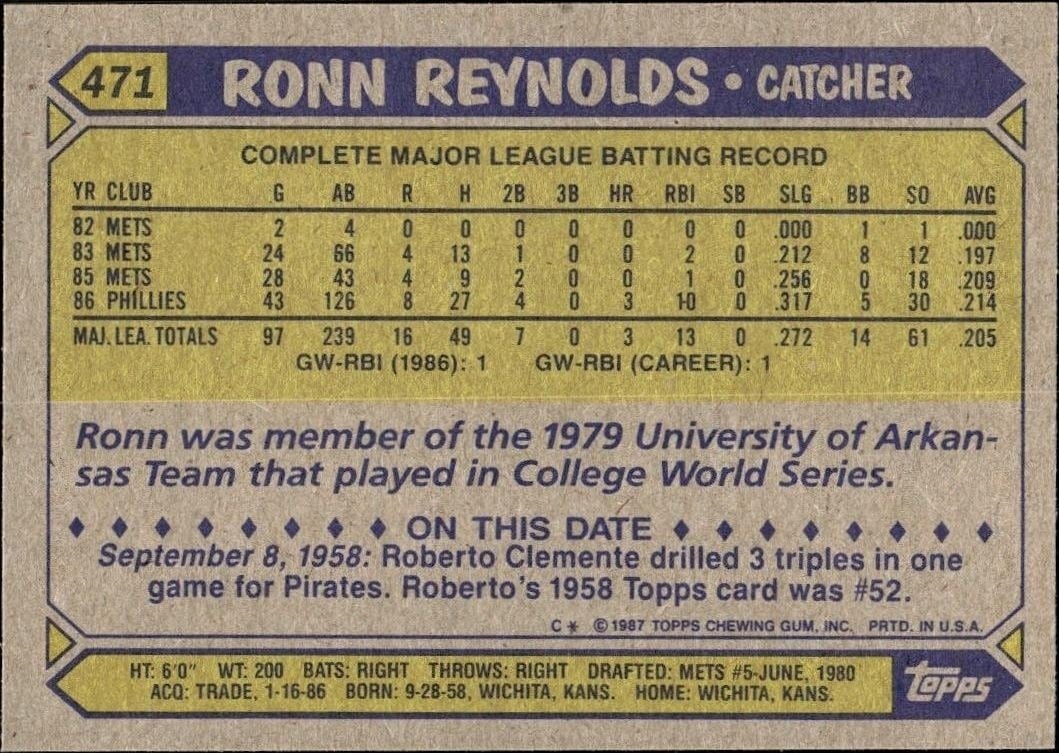 1987 Topps Ronn Reynolds #471 baseball trading card back