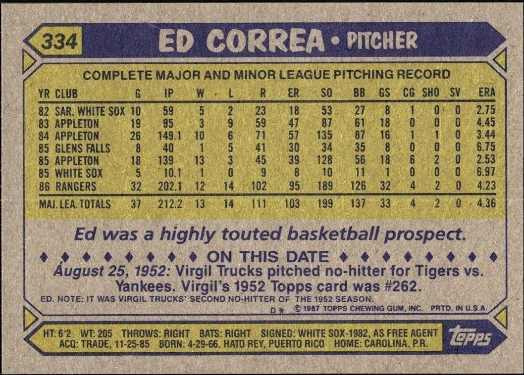 1987 Topps Ed Correa #334 baseball trading card back