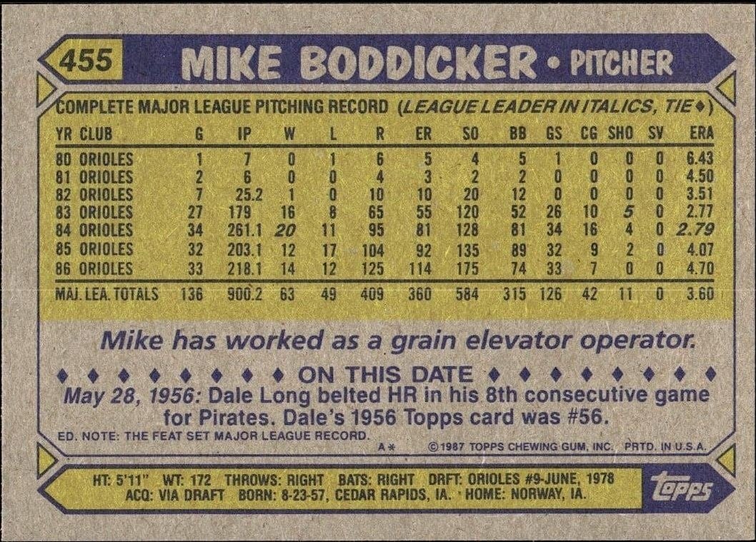 1987 Topps Mike Boddicker #455 baseball trading card back