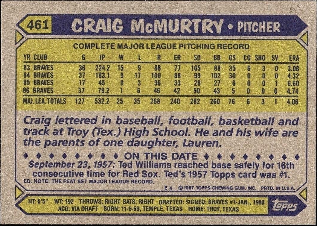 1987 Topps Craig McMurtry #461 baseball trading card back