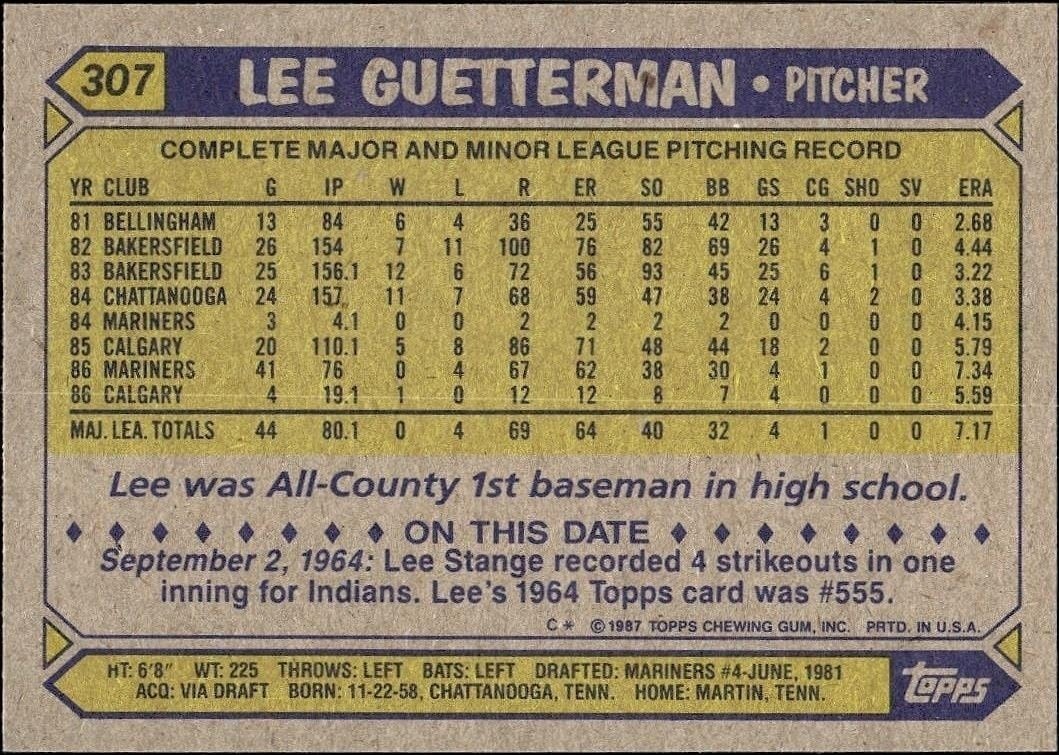 1987 Topps Lee Guetterman #307 baseball trading card back