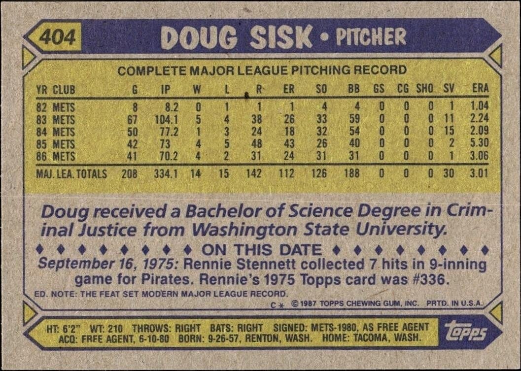 1987 Topps Doug Sisk #404 baseball trading card back