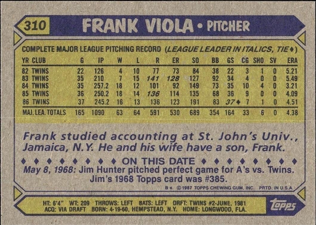 1987 Topps Frank Viola #310 baseball trading card back