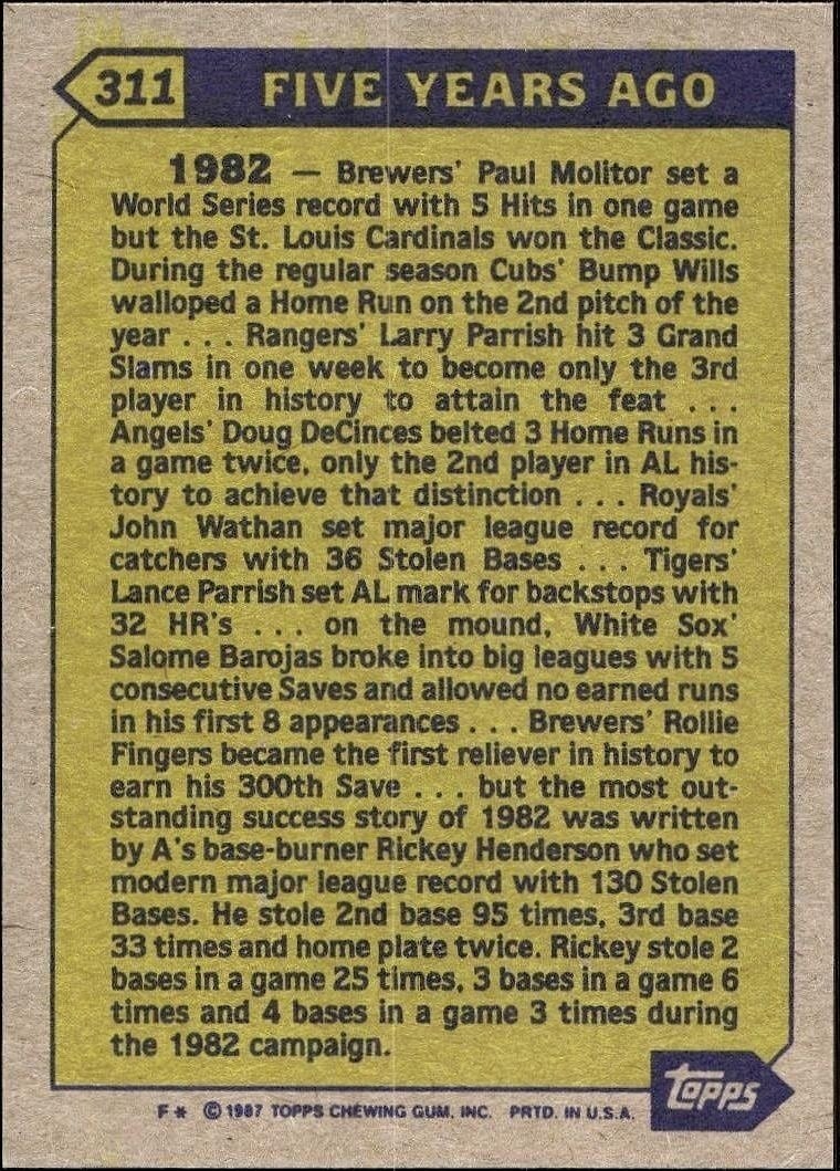 1987 Topps Rickey Henderson #311 baseball trading card back