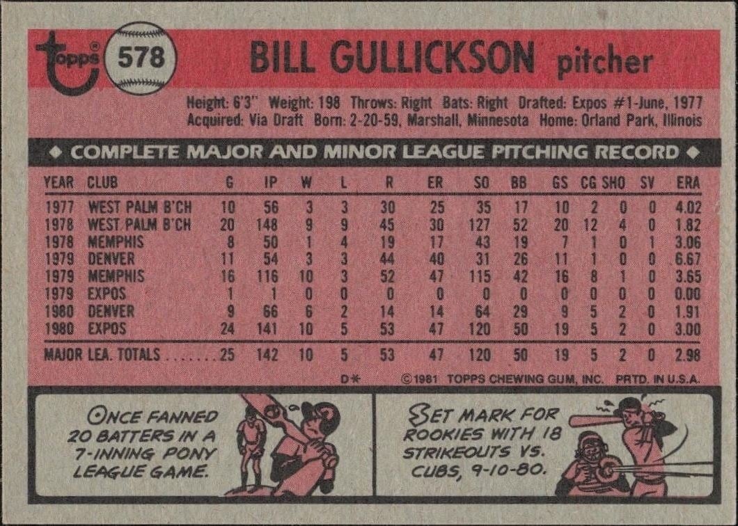 1981 Topps Bill Gullickson #578 baseball trading card back
