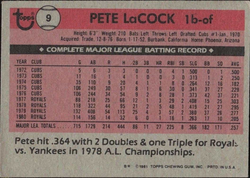 1981 Topps Pete LaCock #9 baseball trading card back