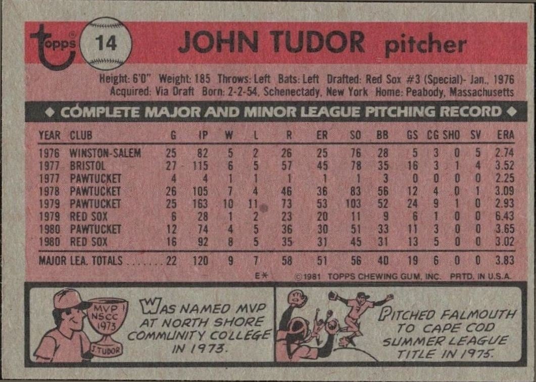 1981 Topps John Tudor #14 baseball trading card back
