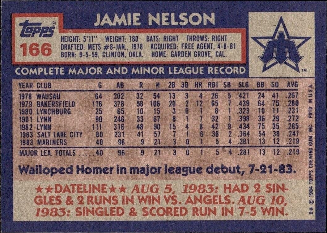 1984 Topps Jamie Nelson #166 baseball trading card back