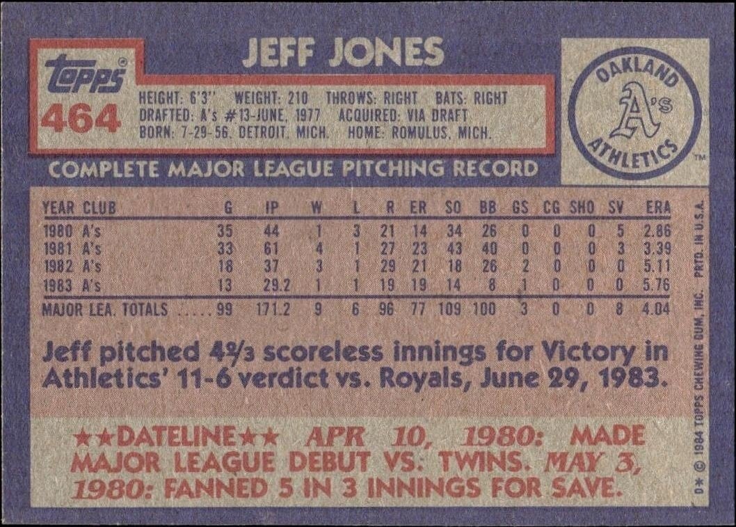 1984 Topps Jeff Jones #464 baseball trading card back