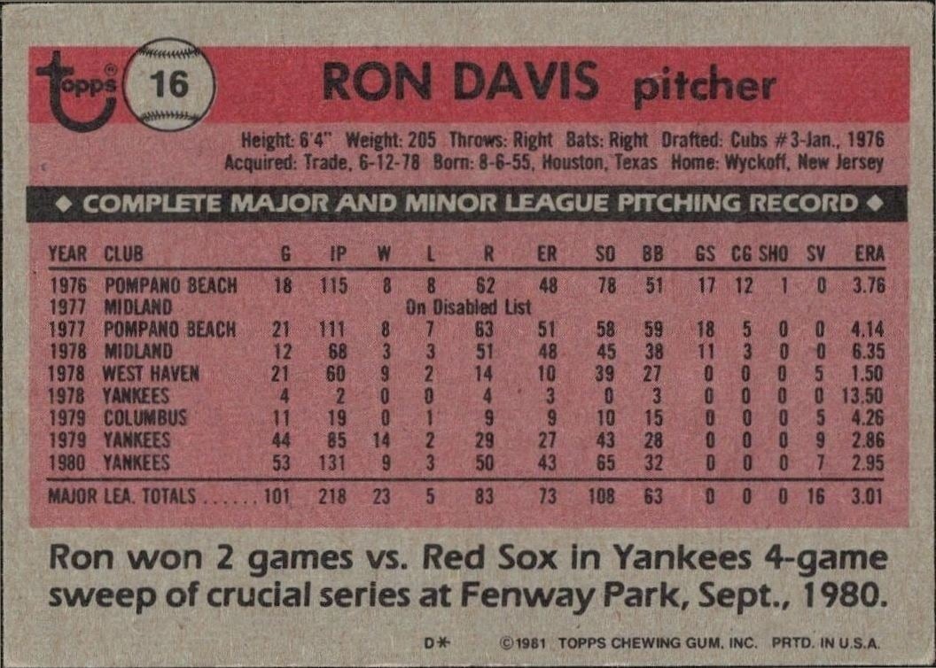 1981 Topps Ron Davis #16 baseball trading card back