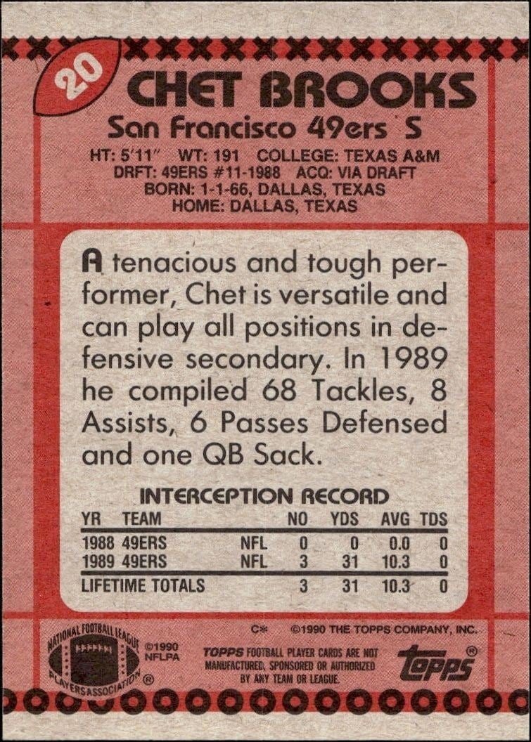 1990 Topps Chet Brooks #20 football trading card back