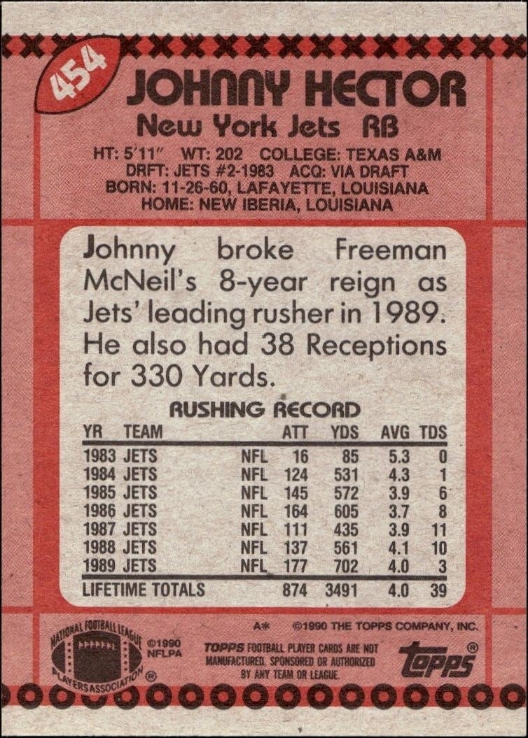 1990 Topps Johnny Hector #454 football trading card back