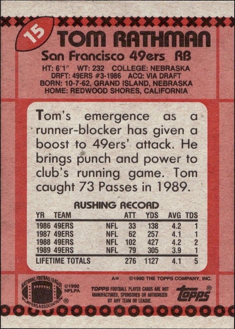 1990 Topps Tom Rathman #15 football trading card back