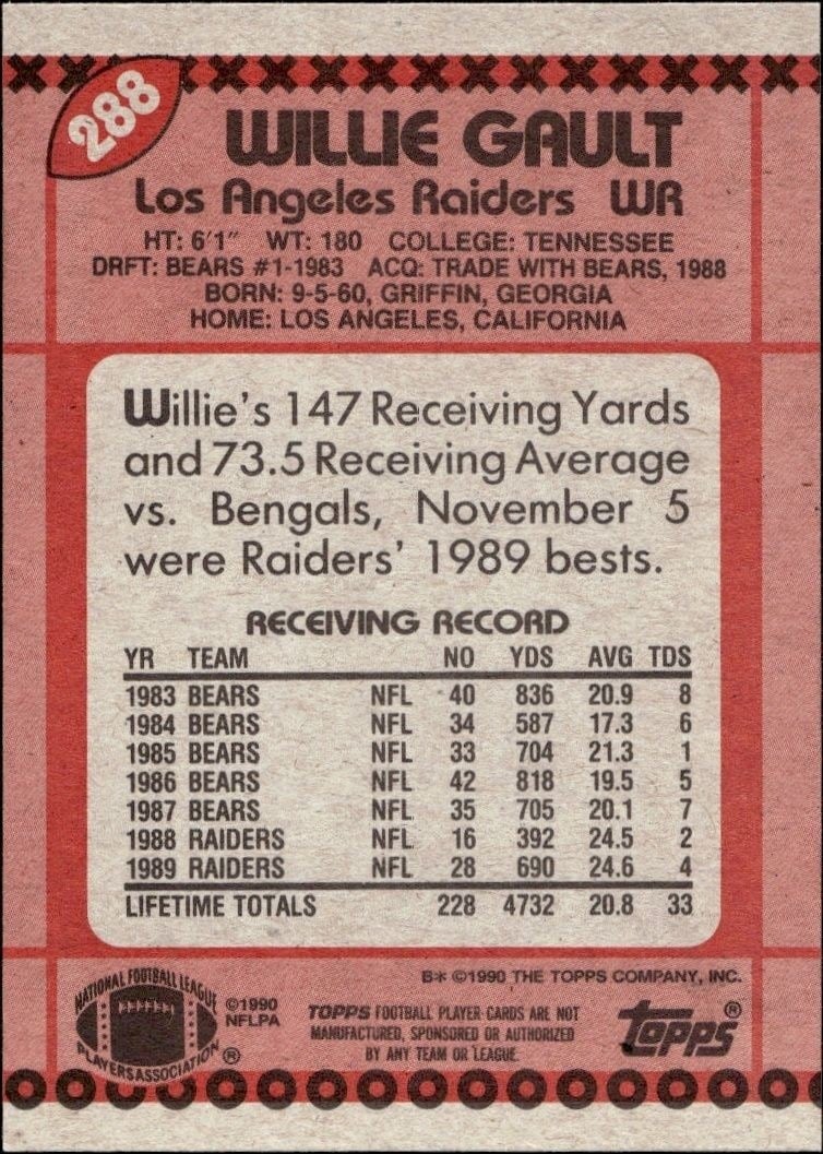 1990 Topps Willie Gault #288 football trading card back