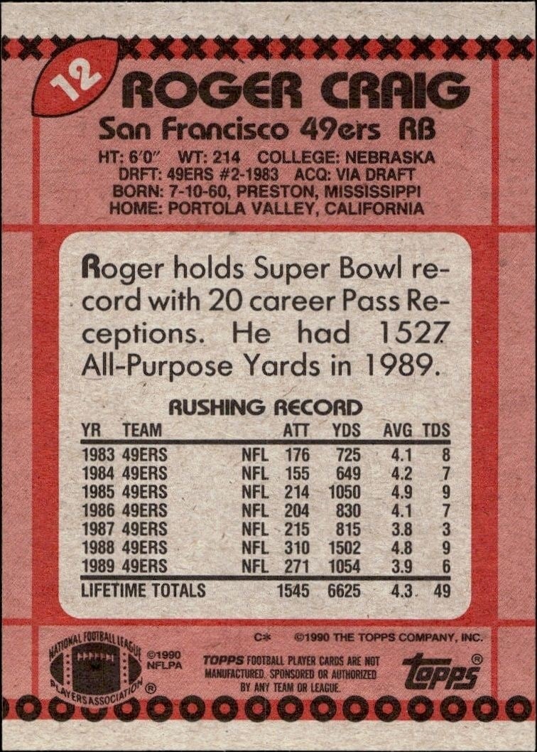 1990 Topps Roger Craig #12 football trading card back