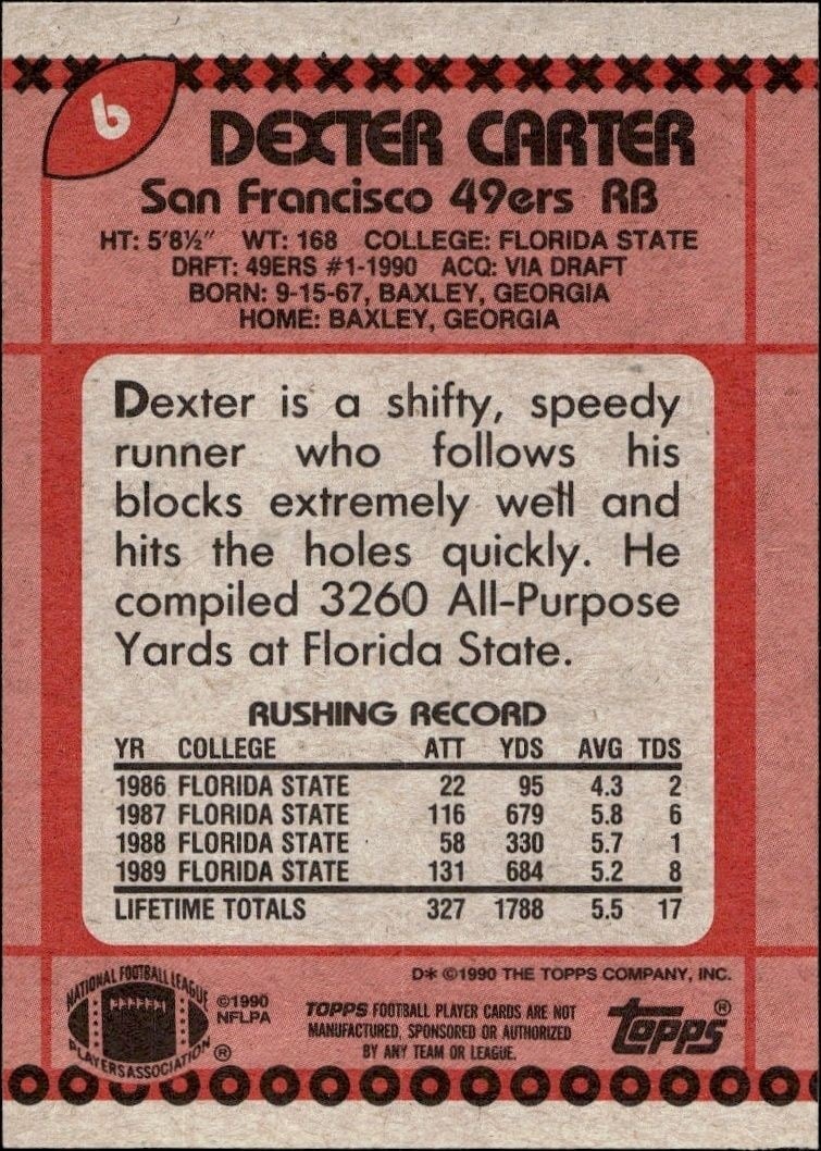 1990 Topps Dexter Carter #6 football trading card back