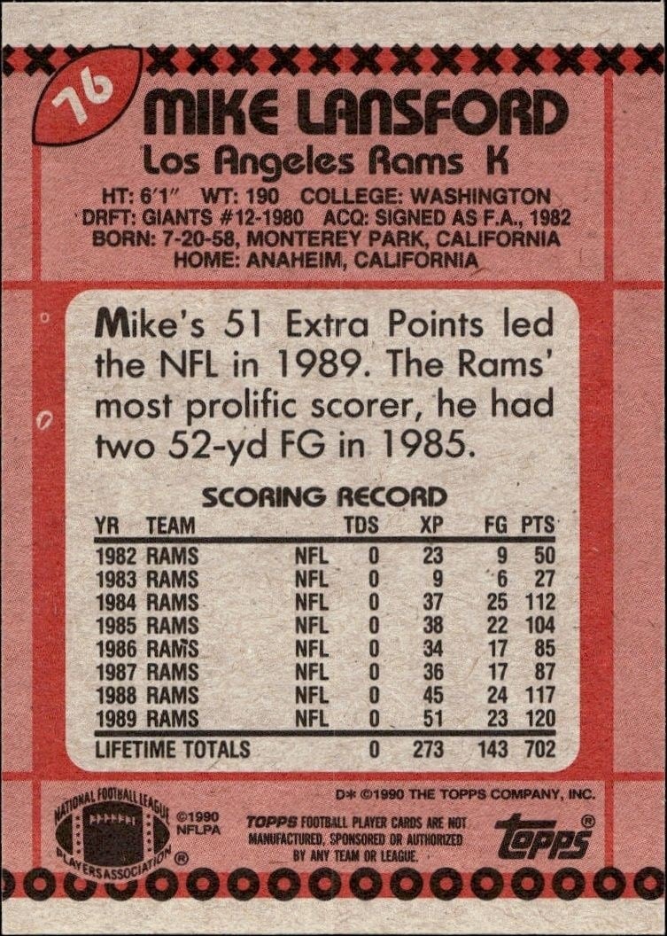 1990 Topps Mike Lansford #76 football trading card back