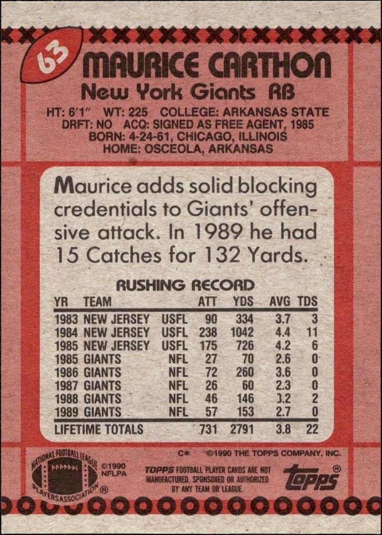 1990 Topps Maurice Carthon #63 football trading card back