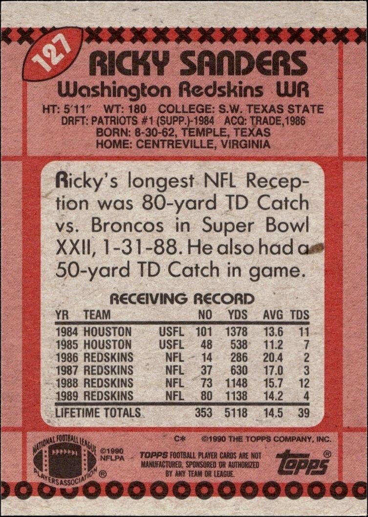 1990 Topps Ricky Sanders #127 football trading card back